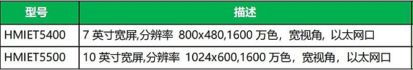 QQ截图20250425094506