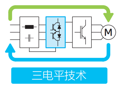 企业微信截图_17847024955152