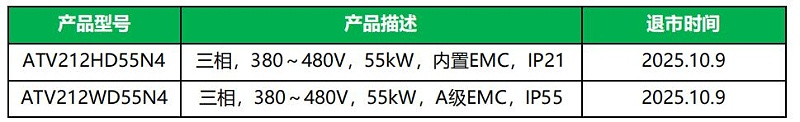 QQ截图20251010150043