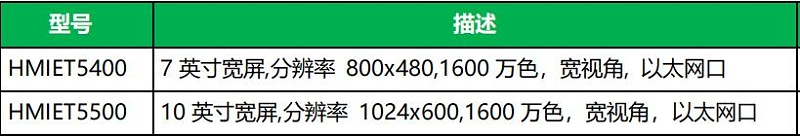 QQ截图20250425094506