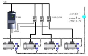 变频器供水框图