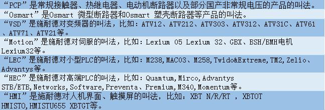 施耐德电气某些产品的叫法