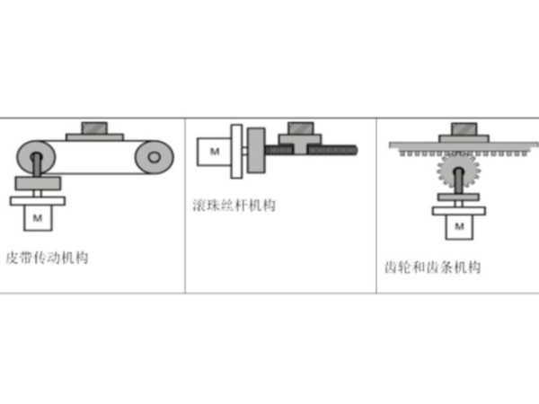 伺服选型方法—以施耐德<i style='color:red'>lexium</i>系列伺服为例