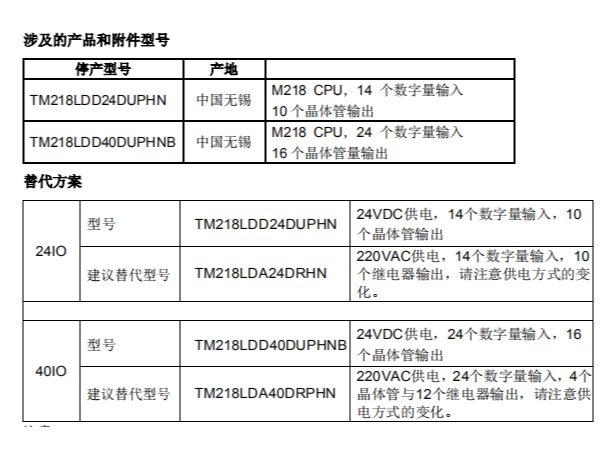 关于施耐德Modicon M218可编程控制器两个直流供电型号退市的通知