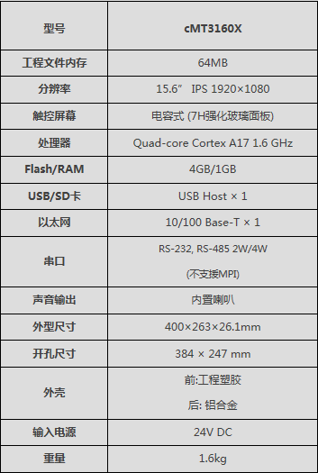 cMT 3160X规格参数