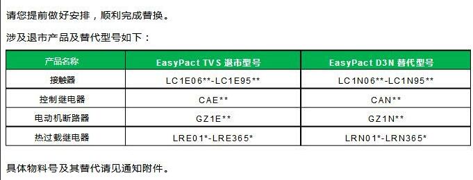 施耐德EasyPactTVS系列06A-95A产品
