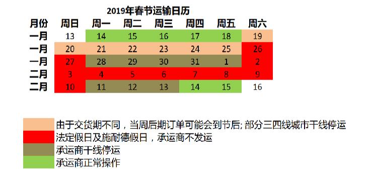 施耐德电气产品春运期间发货安排2