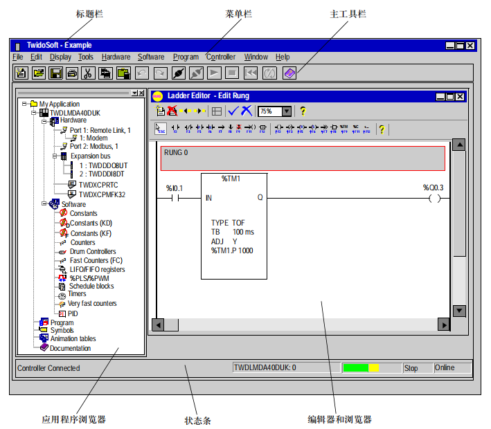 TWIDO系列PLC编程软件TWIDOSOFT V3.5