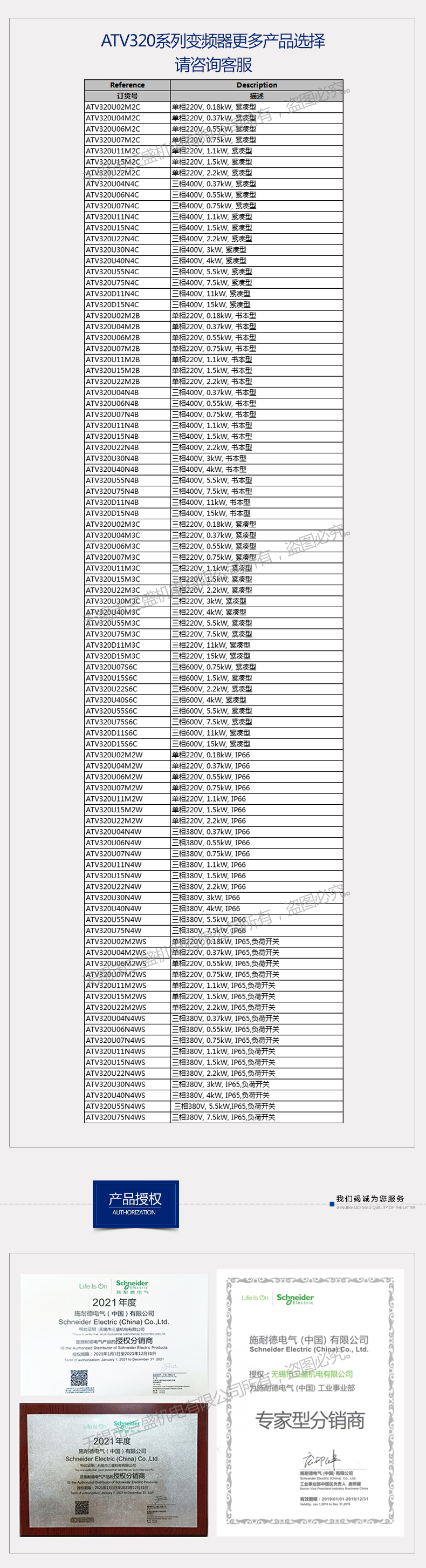 320变频器产品系列2021