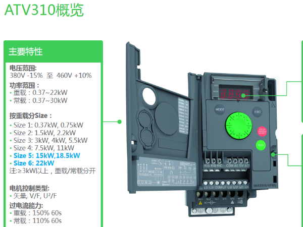 重磅！<i style='color:red'>施耐德atv310变频器</i>即将扩容