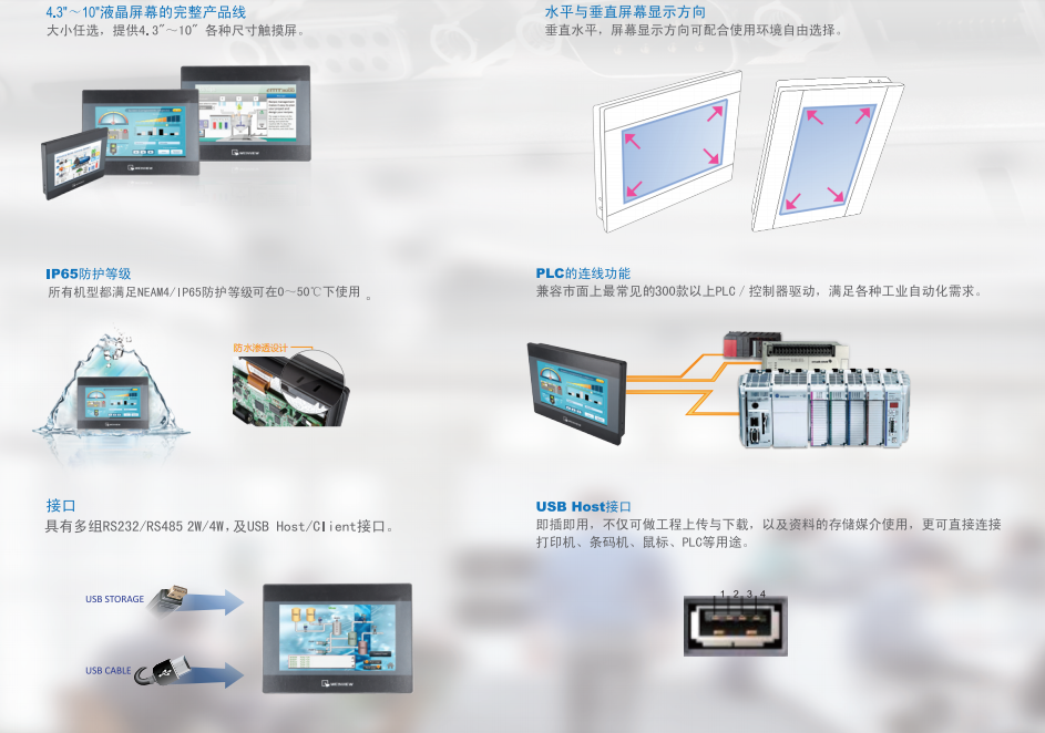 威纶通TK系列触摸屏3