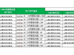 施耐德电气Lexium26系列伺服驱动器停止销售的<i style='color:red'>通知</i>